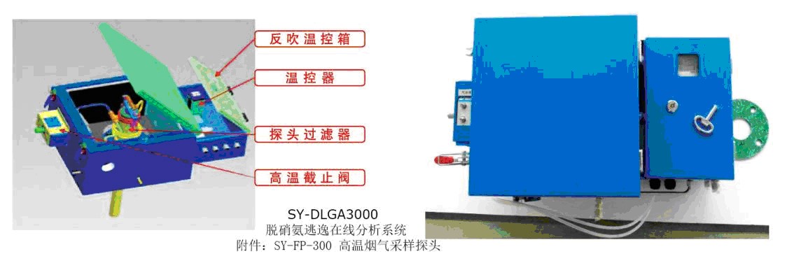 激光分析儀表脫銷高溫煙氣采樣探頭