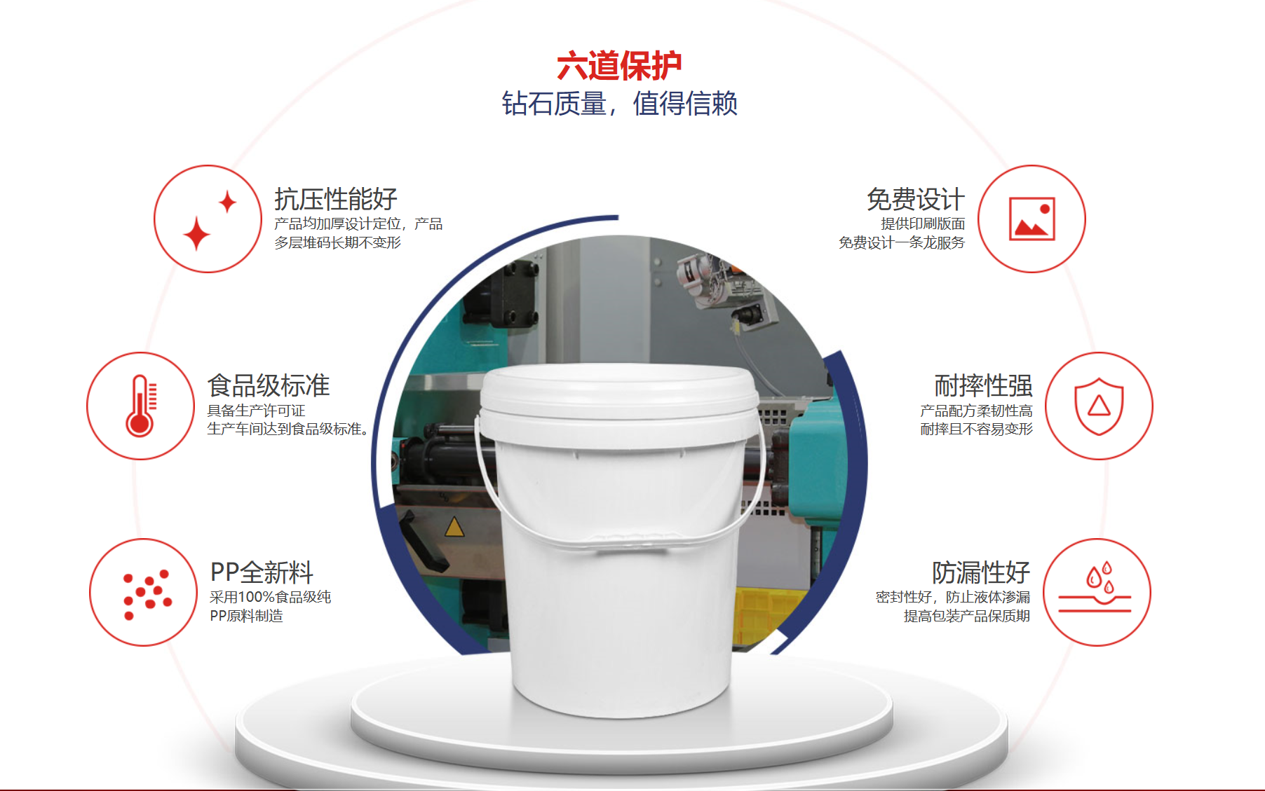 包裝桶批發